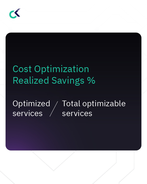 Measuring FinOps Effectively: 4 Cloud Metrics To Track