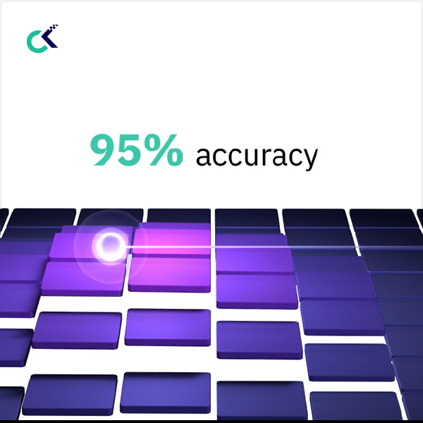 Actiup Case Study - 24-7 AI-Powered Customer Experience