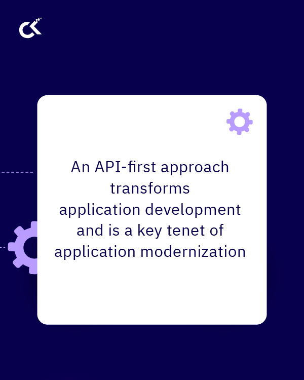An API First Approach To Application Development 10 Best Practices For Business & Dev Teams 1