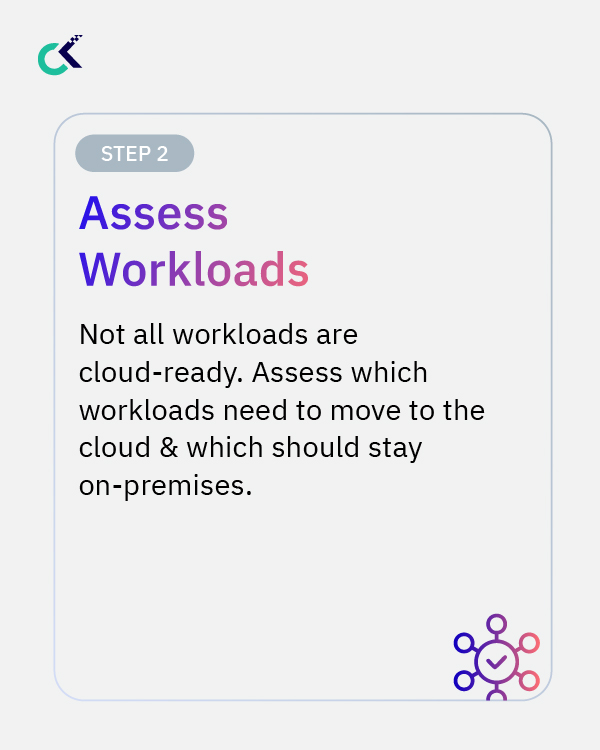 How to Build a Hybrid Cloud Strategy That Works for You