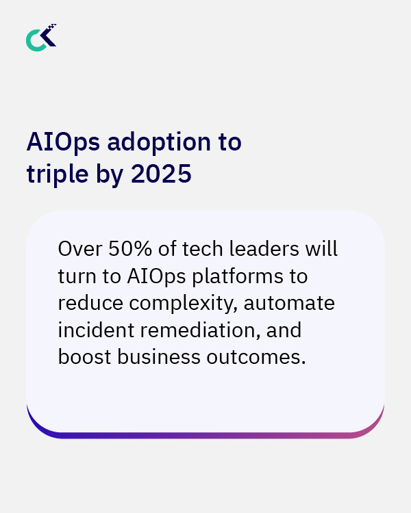 2025 Is Shaping Up To Be a Pivotal Year In The Cloud Space