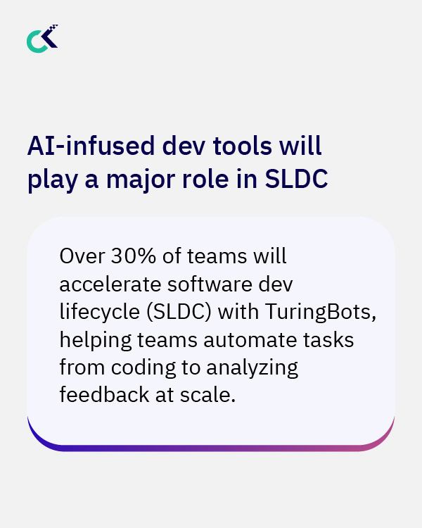 2025 Is Shaping Up To Be a Pivotal Year In The Cloud Space
