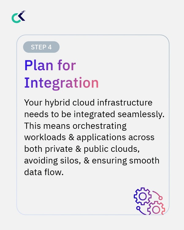 How to Build a Hybrid Cloud Strategy That Works for You