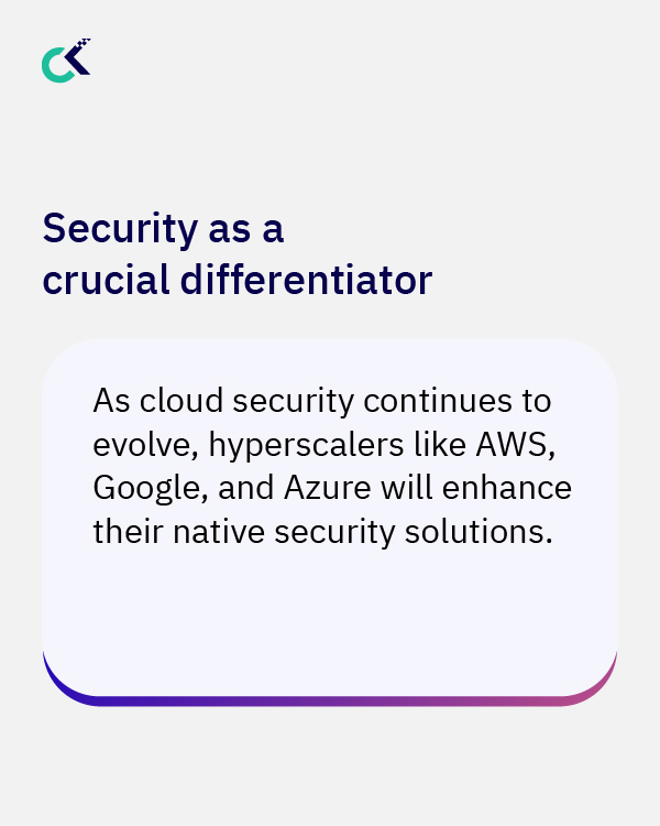 2025 Is Shaping Up To Be a Pivotal Year In The Cloud Space