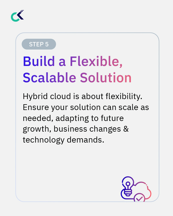 How to Build a Hybrid Cloud Strategy That Works for You