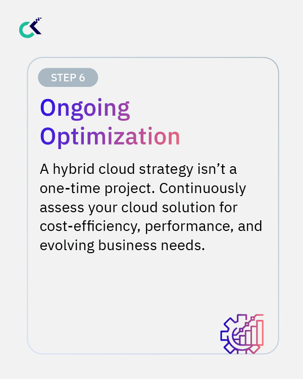 How to Build a Hybrid Cloud Strategy That Works for You