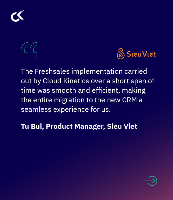 Recruitment Giant Gets Future Ready With AWS Well-Architected & Freshsales CRM
