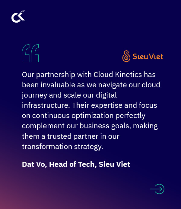 Recruitment Giant Gets Future Ready With AWS Well-Architected & Freshsales CRM