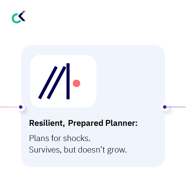 Is Your Supply Chain Built to Break, Survive or Thrive