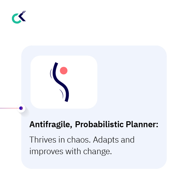 Is Your Supply Chain Built to Break, Survive or Thrive