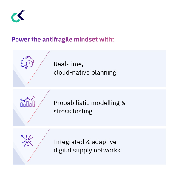 Is Your Supply Chain Built to Break, Survive or Thrive
