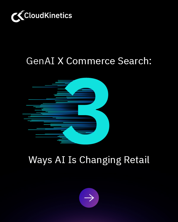 Gen AI in Retail Industry