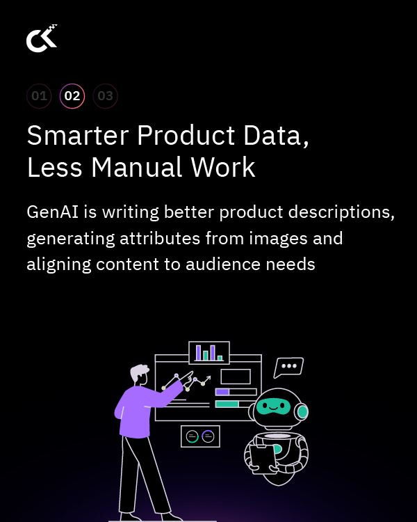 Gen AI in Retail Industry