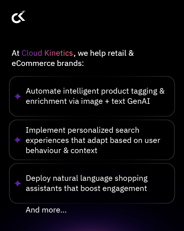 Gen AI in Retail Industry