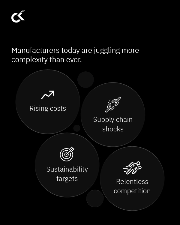 Smart manufacturing IT Services & solutions