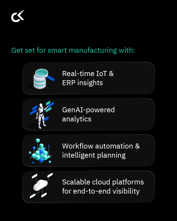 Smart manufacturing IT Services & solutions